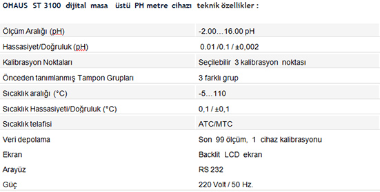 OHAUS  ST 3100C