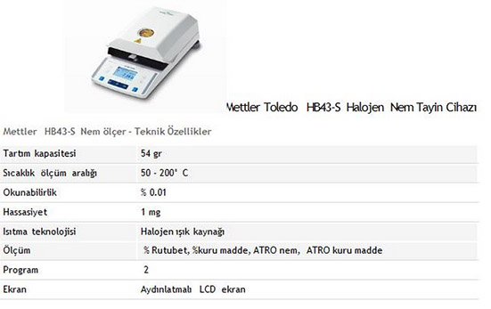 Mettler Toledo HB43-S Halojen Nem Tayin Cihaz